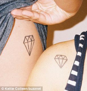 �������������ı��������¸߶�